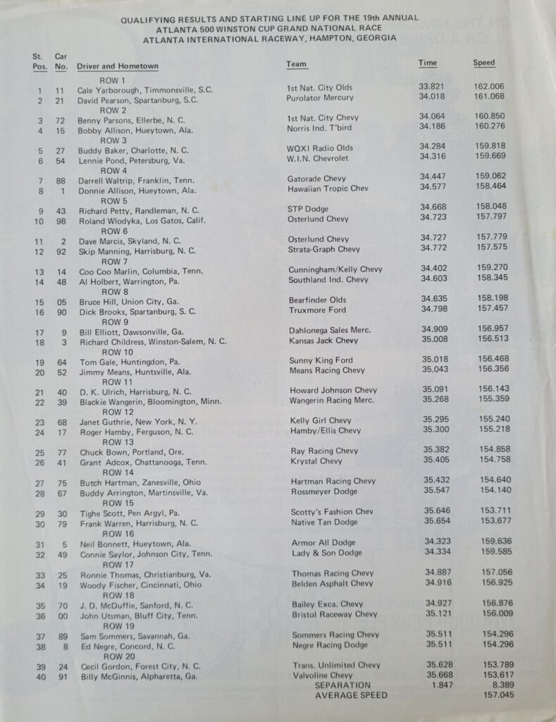 1978 NASCAR Atlanta 500 Starting Lineup