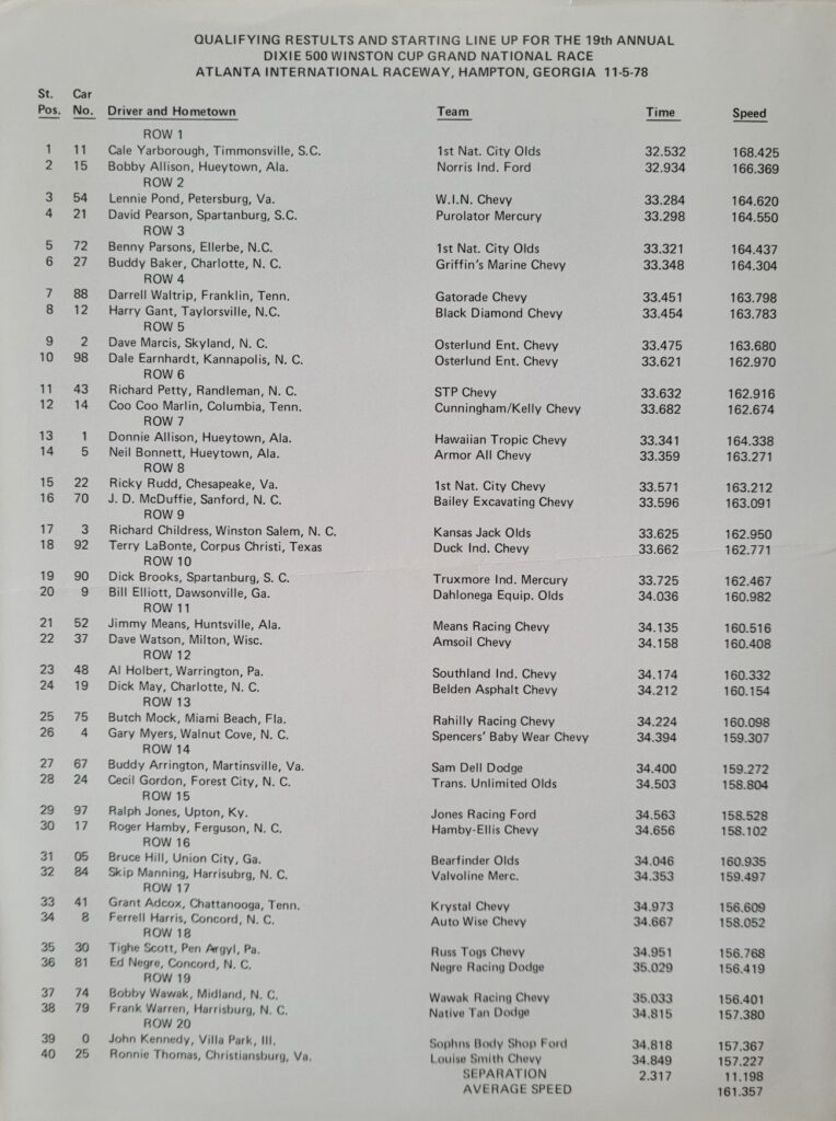 1978 NASCAR Atlanta Dixie 500 Starting Lineup