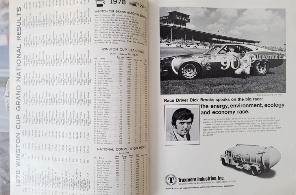 1978 NASCAR Bristol Volunteer 500 Program - Winston Cup Standings