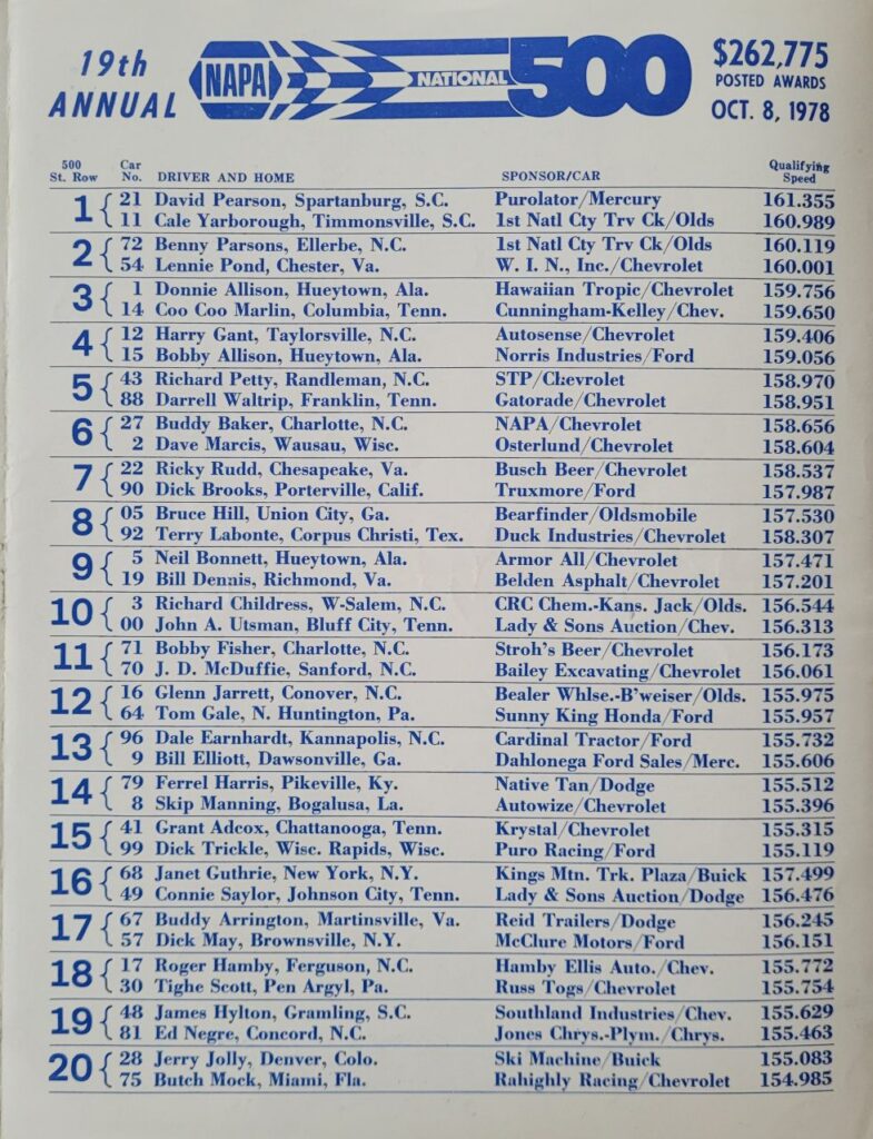 1978 NASCAR Charlotte NAPA National 500 Starting Lineup