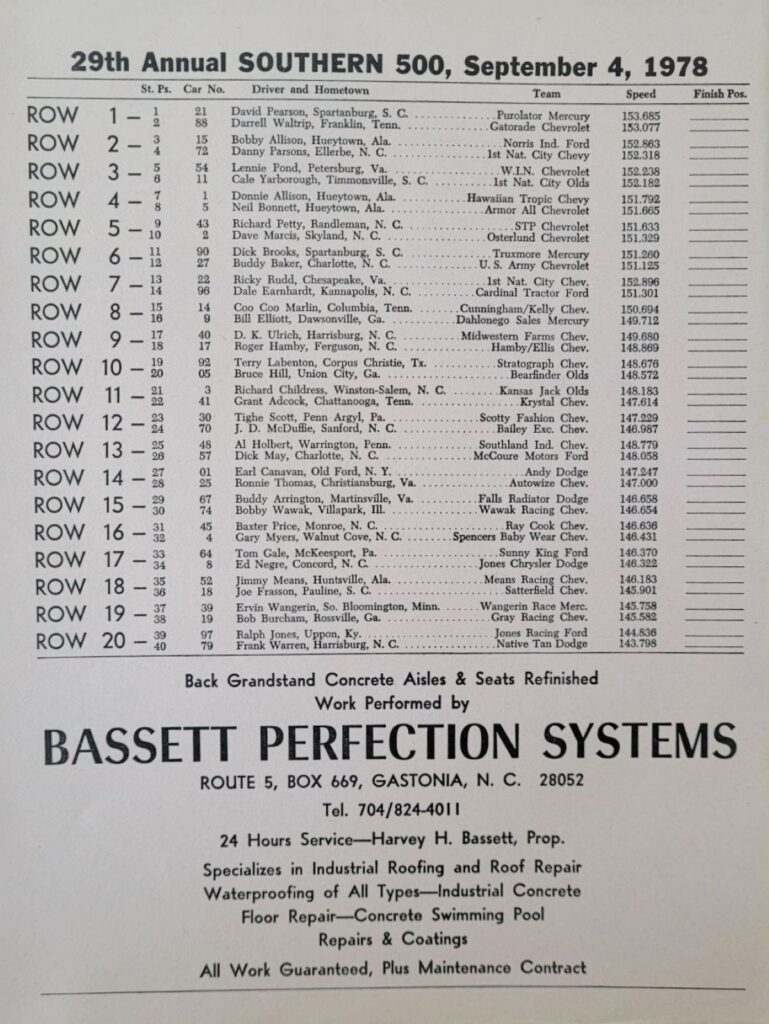 1978 NASCAR Darlington Southern 500 Starting Lineup