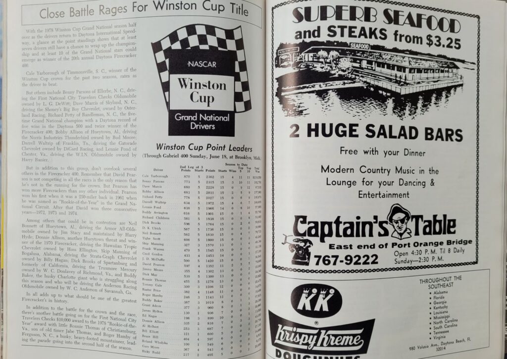 1978 NASCAR Daytona Firecracker 400 Program - Pages 100-101