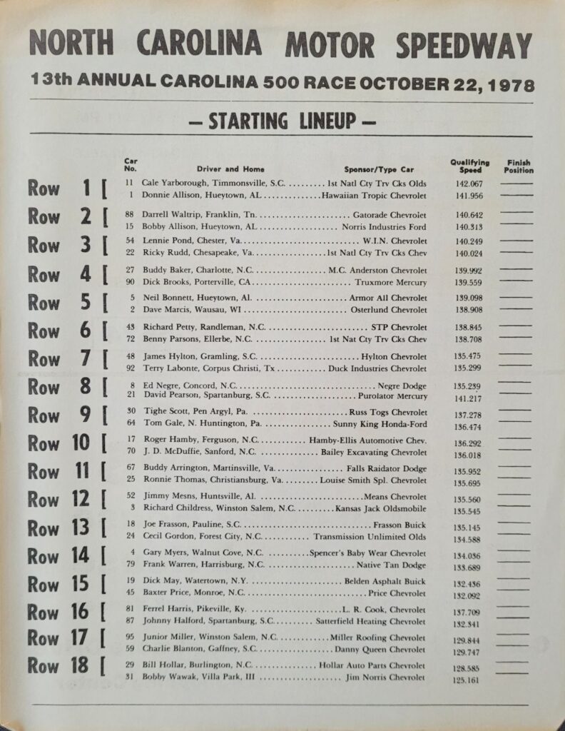1978 NASCAR NCMS Rockingham American 500 Starting Lineup