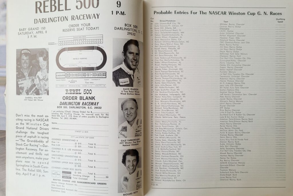 1978 NASCAR Richmond 400 Program - Probable Entries