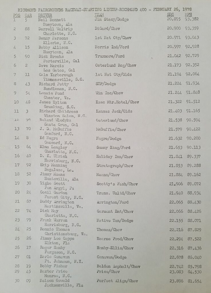 1978 NASCAR Richmond 400 Starting Lineup