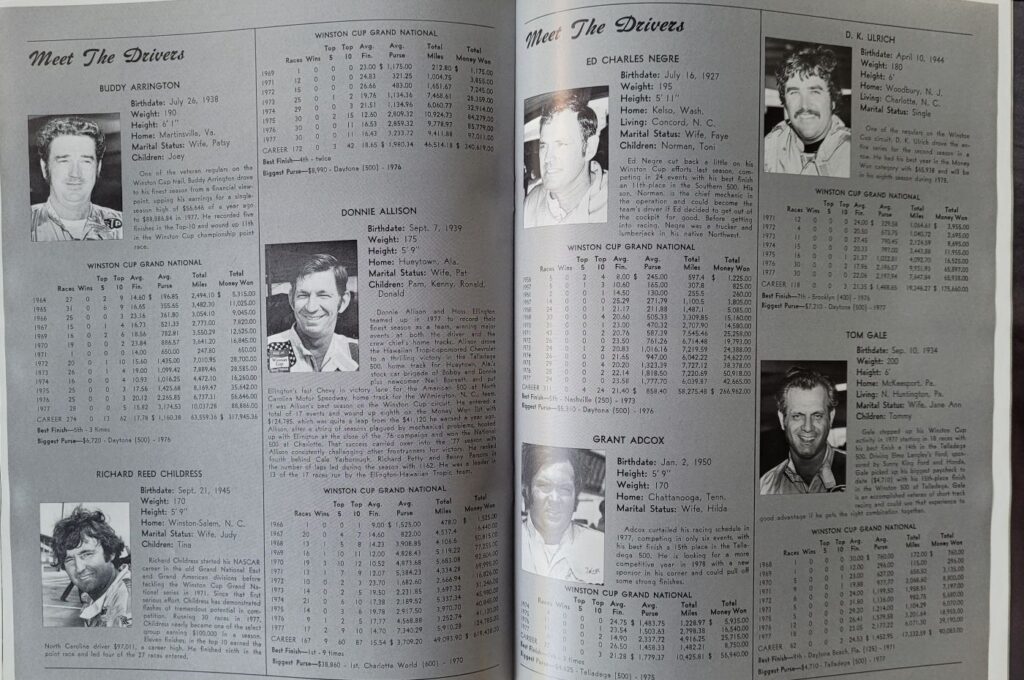 1978 NASCAR Richmond Capital City 400 Program - NASCAR Drivers