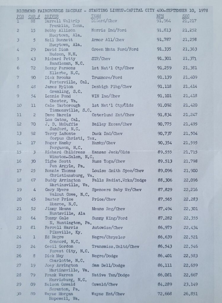 1978 NASCAR Richmond Capital City 400 Starting Lineup