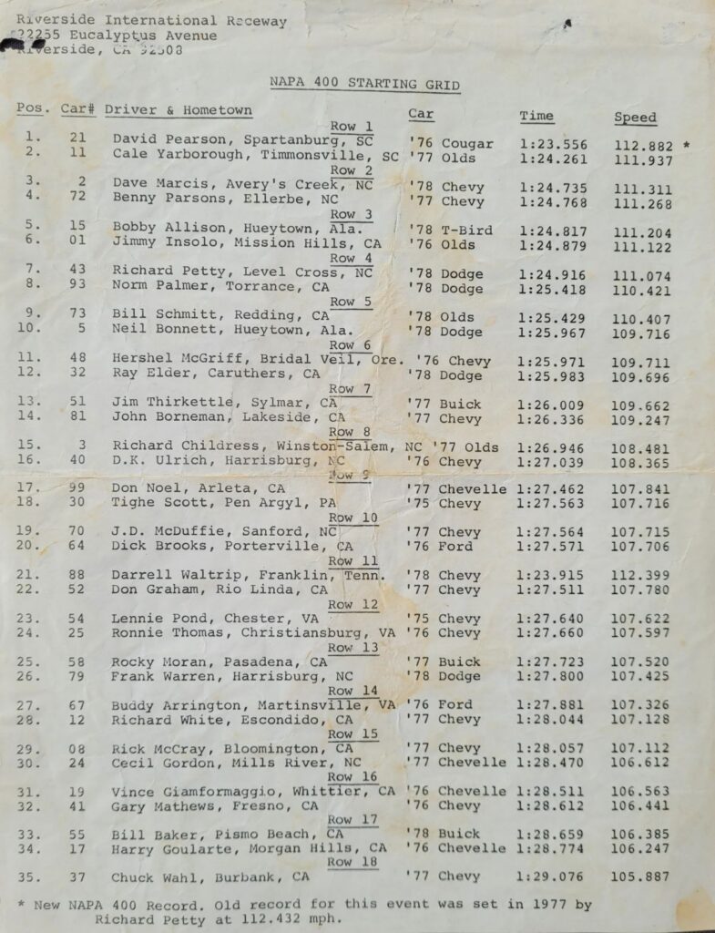 1978 NASCAR Riverside NAPA 400 Starting Lineup