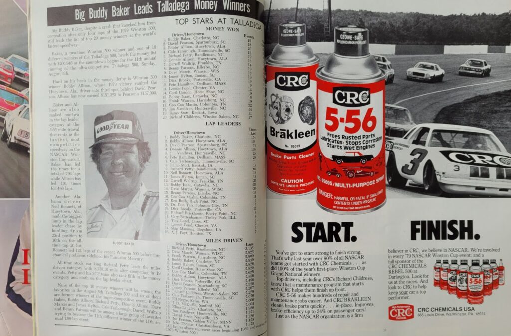 1979 NASCAR AIMS Talladega 500 Program - Pages 38-39