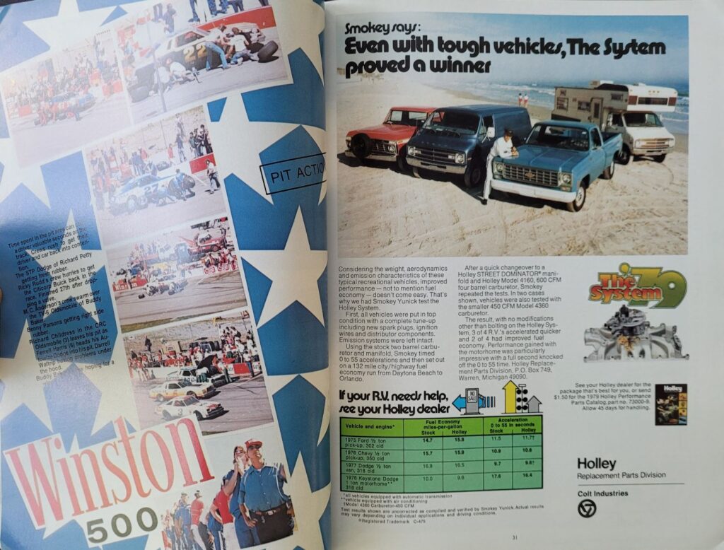 1979 NASCAR AIMS Talladega Winston 500 Program - Pages 30-31