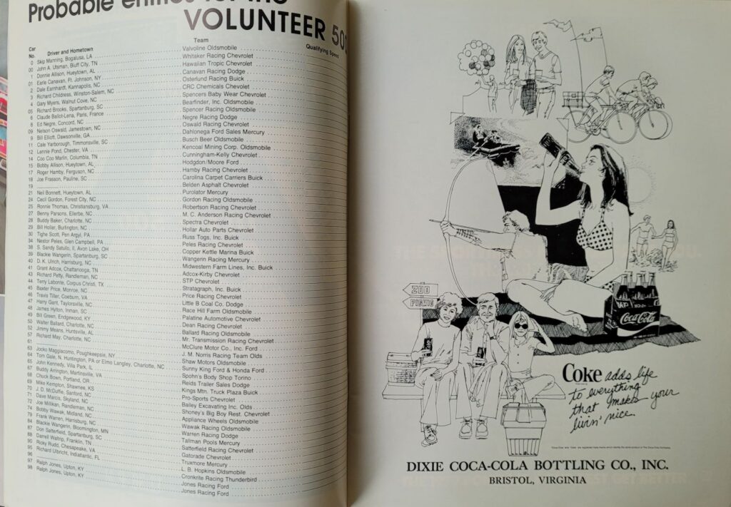 1979 NASCAR Bristol Volunteer 500 Program - Probable Entries