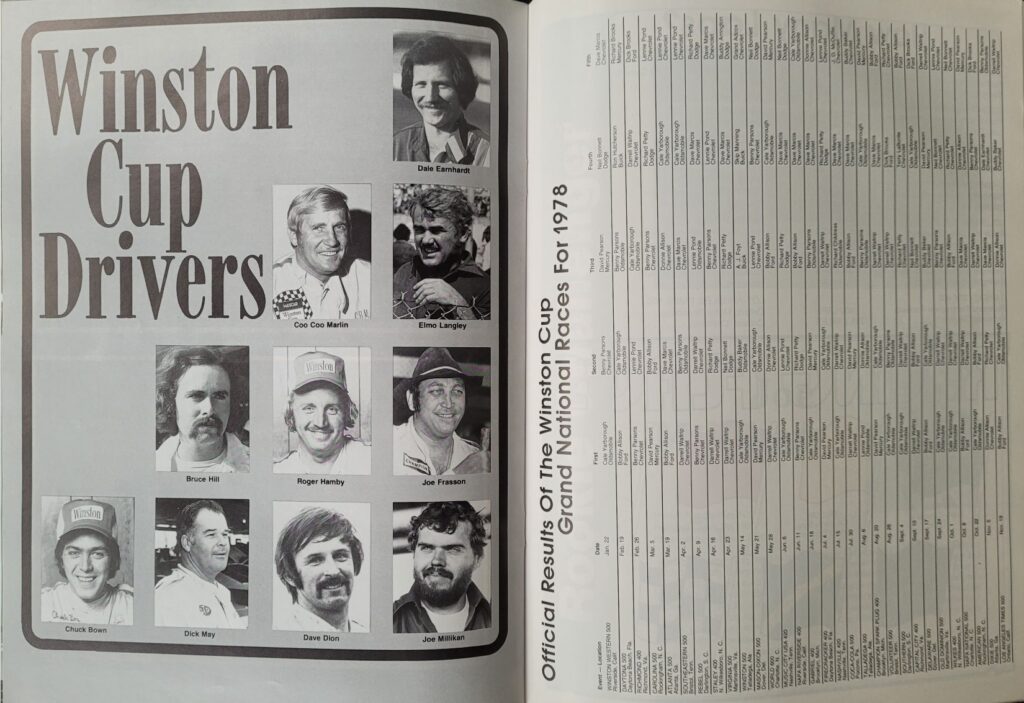 1979 NASCAR Bristol Volunteer 500 Program - Winston Cup Drivers