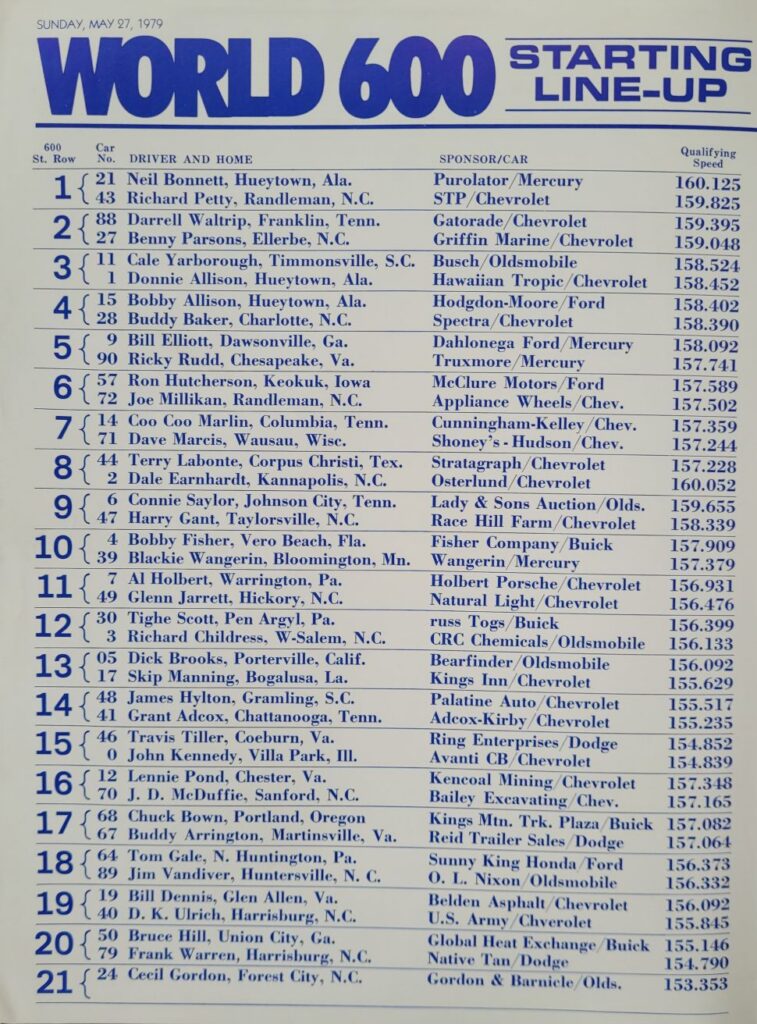 1979 NASCAR Charlotte World 600 Starting Lineup