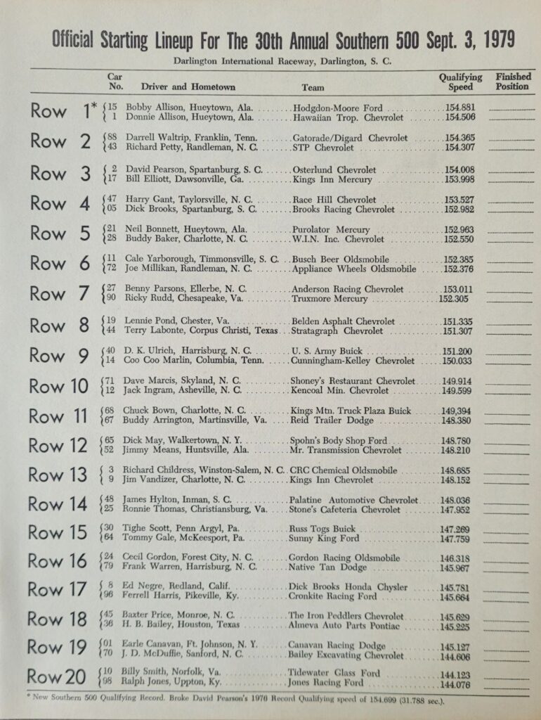 1979 NASCAR Darlington Southern 500 Starting Lineup