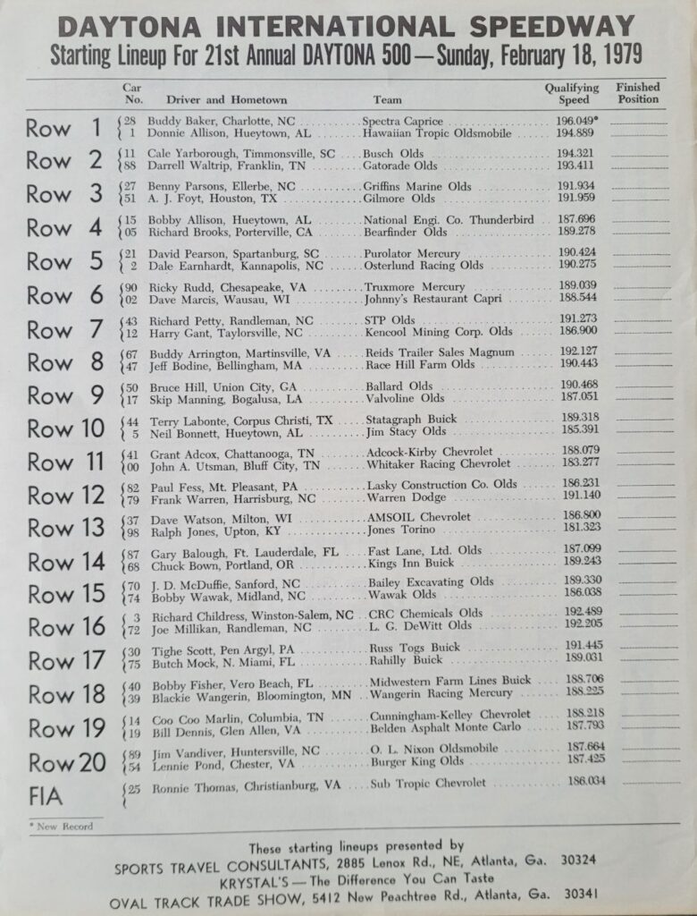 1979 NASCAR Daytona 500 Starting Lineup