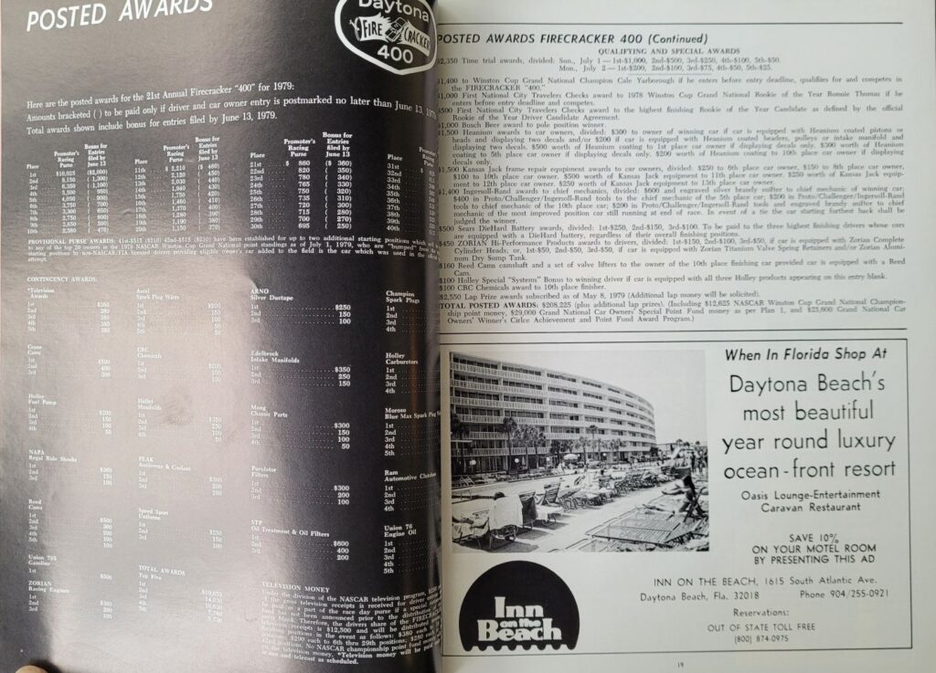 1979 NASCAR Daytona Firecracker 400 Program - Pages 18-19
