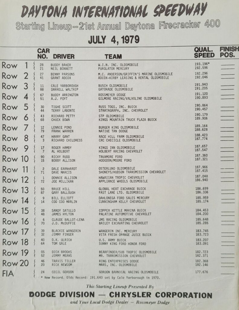 1979 NASCAR Daytona Firecracker 400 Starting Lineup
