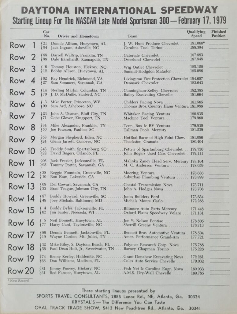 1979 NASCAR Daytona Late Model Sportsman 300 Starting Lineup