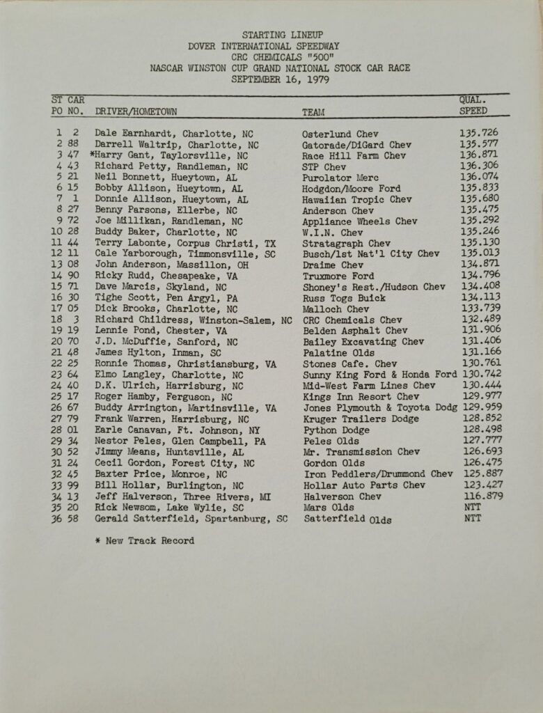 1979 NASCAR Dover CRC Chemicals 500 Starting Lineup
