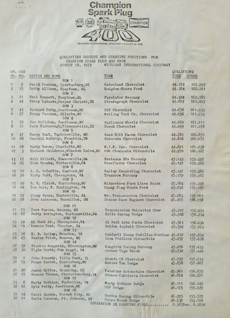 1979 NASCAR Michigan Champion Spark Plug 400 Starting Lineup