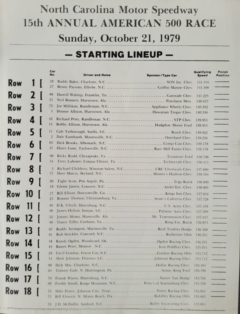 1979 NASCAR NCMS Rockingham American 500 Starting Lineup