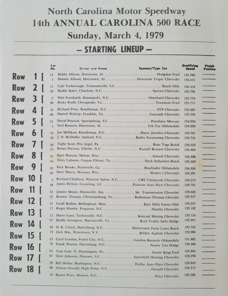 1979 NASCAR NCMS Rockingham Carolina 500 Starting Lineup