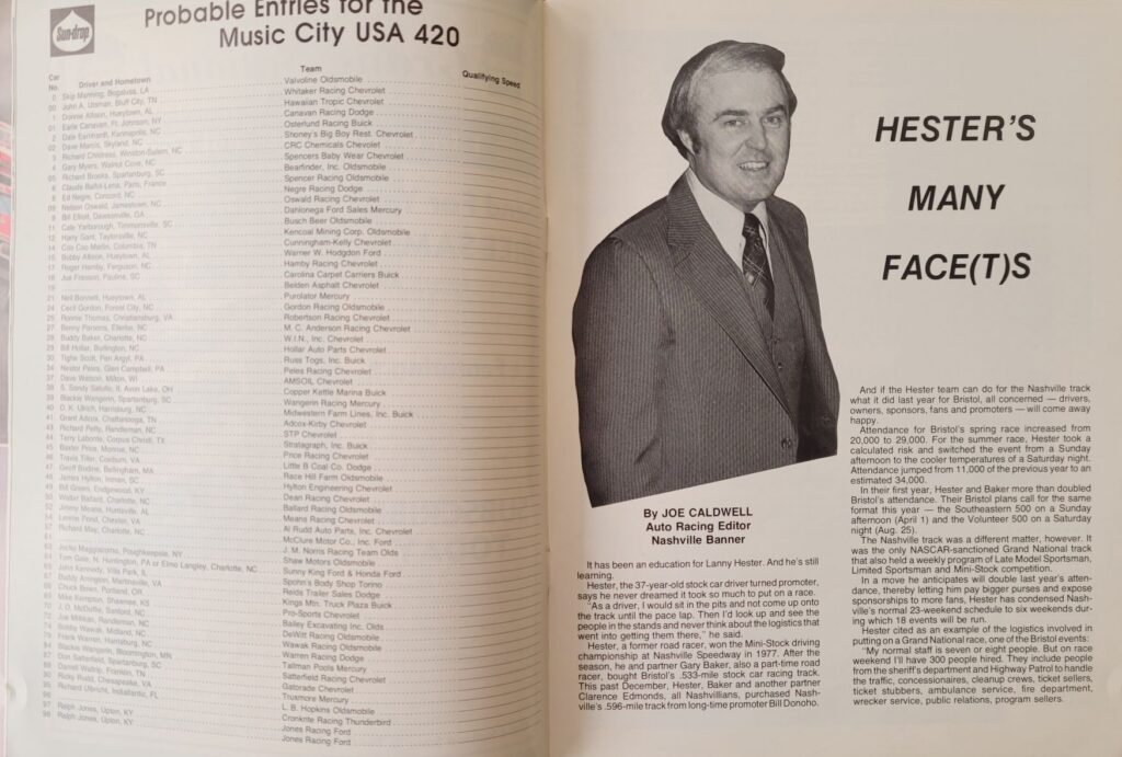1979 NASCAR Nashville Sun-Drop Music City 420 Program - Probable Entries