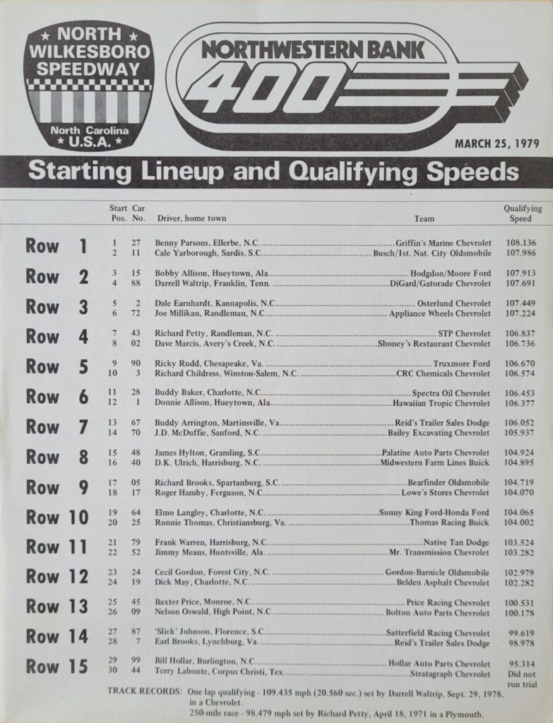 1979 NASCAR North Wilkesboro Northwestern Bank 400 Starting Lineup