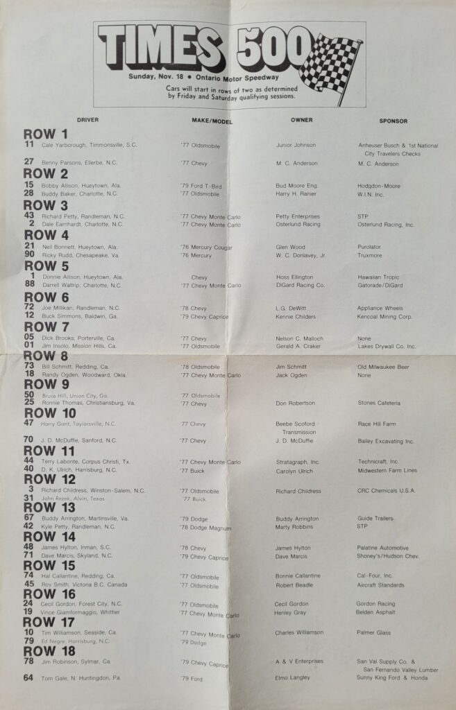 1979 NASCAR Ontario Los Angeles Times 500 Starting Lineup