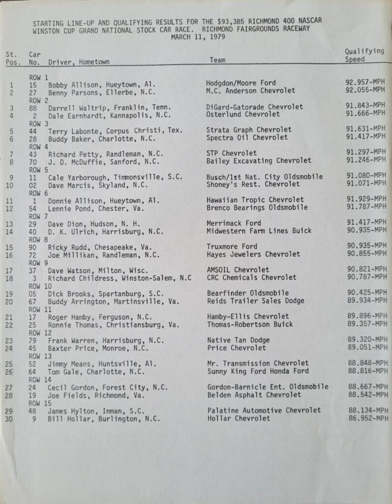 1979 NASCAR Richmond 400 Starting Lineup