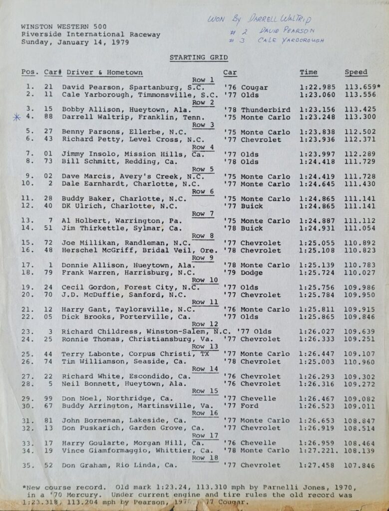 1979 NASCAR Riverside Winston Western 500 Starting Lineup
