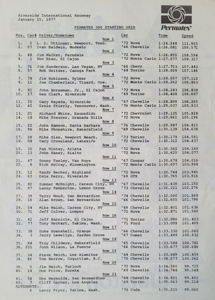 1977 NASCAR Riverside Permatex 300 Starting Lineup